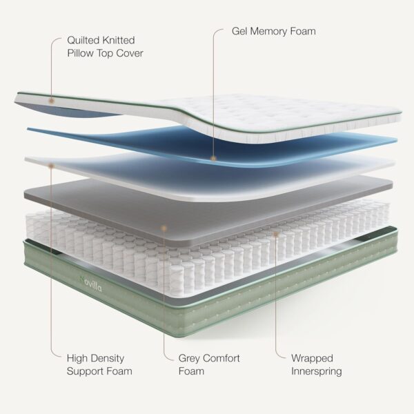 novilla-queen-hybrid-mattress-layers